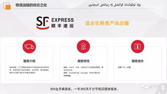 關(guān)于產(chǎn)品包裝與物流運輸