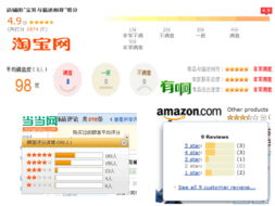 商品評論的設(shè)計(jì)