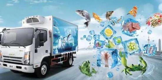 冷鏈生鮮食品怎樣吃才安全 哈市疾控中心發(fā)提醒