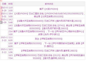 海淘物流記錄能否顯示商品是否被稅？